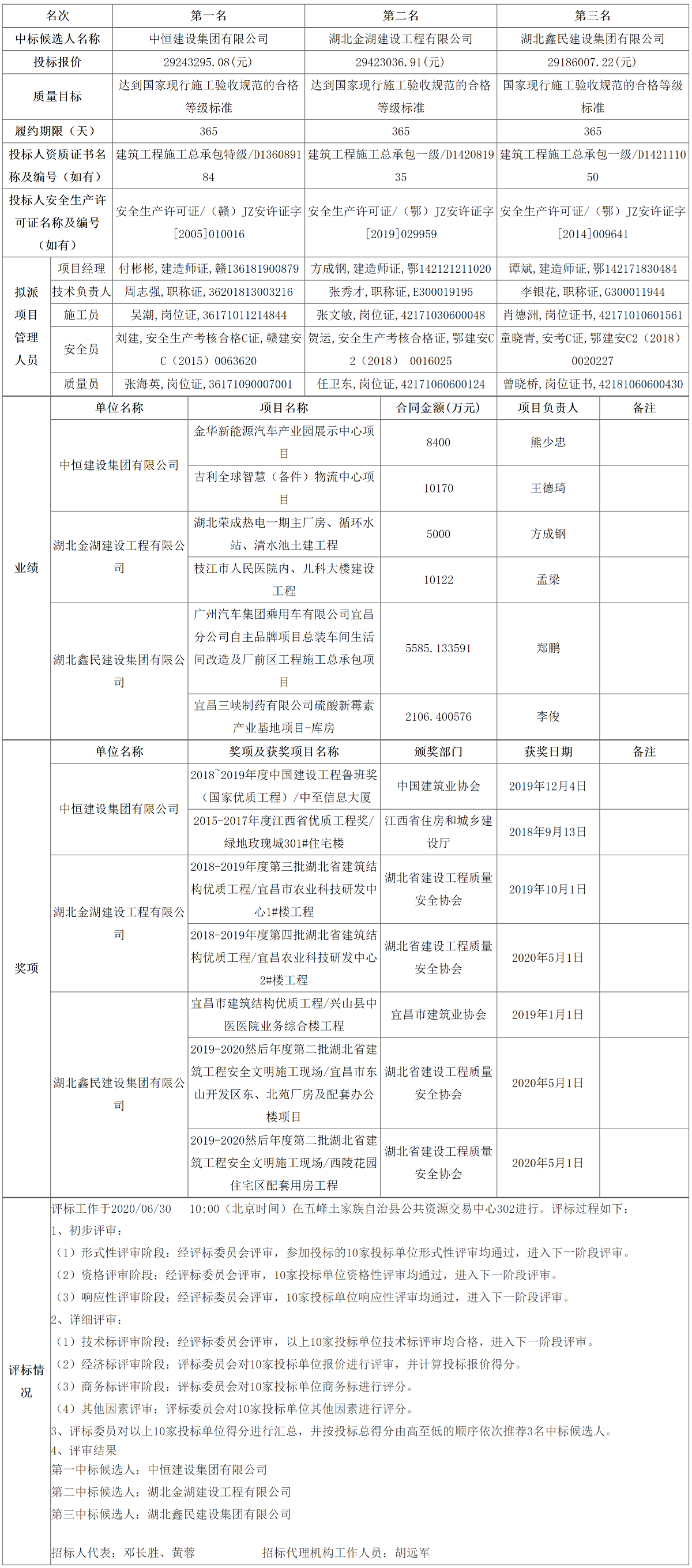 FireShot Capture 025 - 五峰公共資源交易中心 - ggzyjy