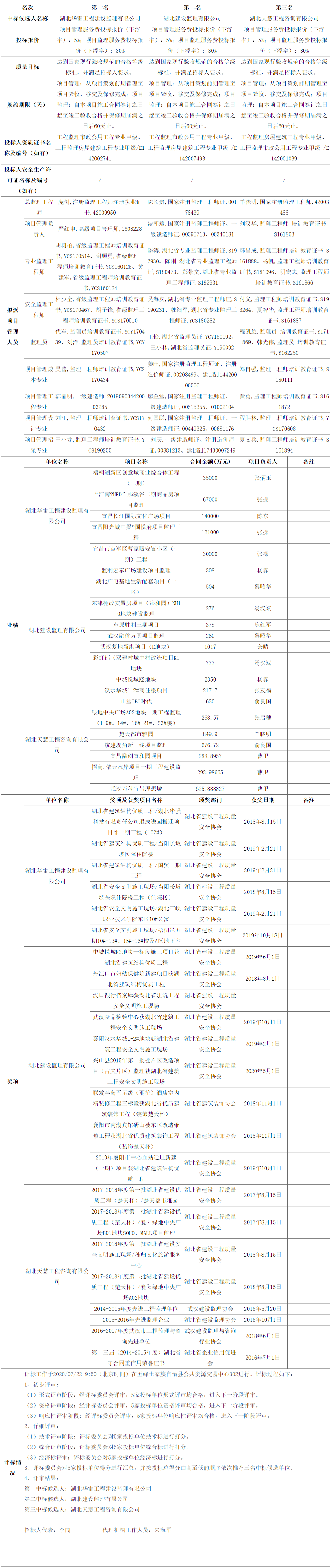 FireShot Capture 030 - 五峰公共資源交易中心 - ggzyjy