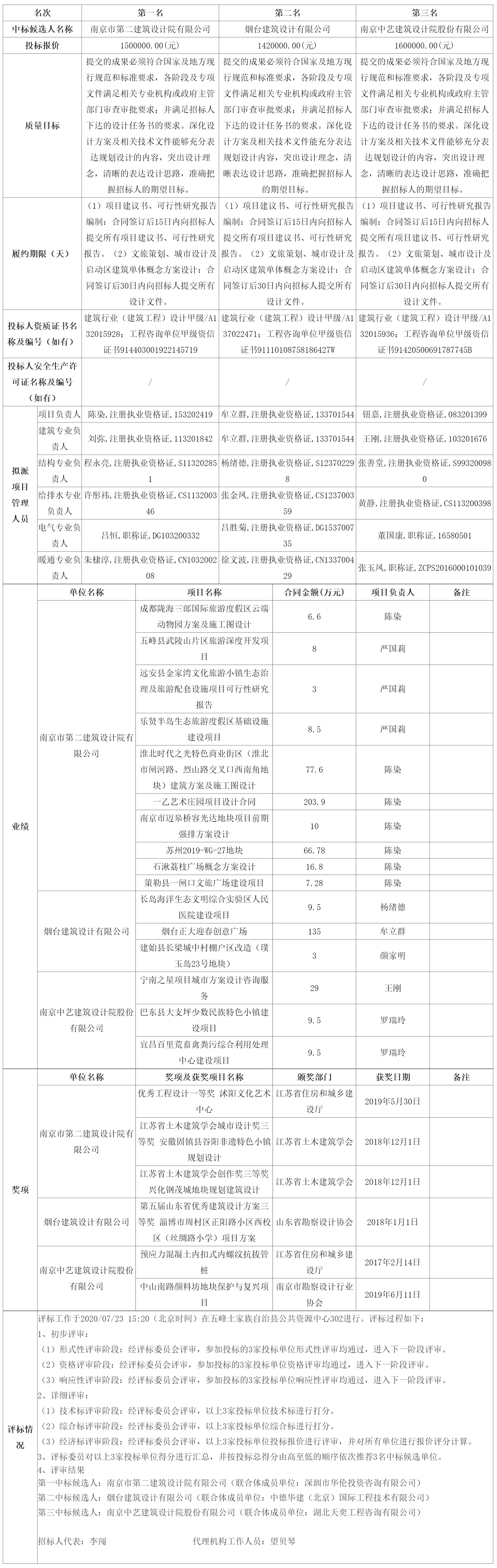 FireShot Capture 033 - 五峰公共資源交易中心 - ggzyjy